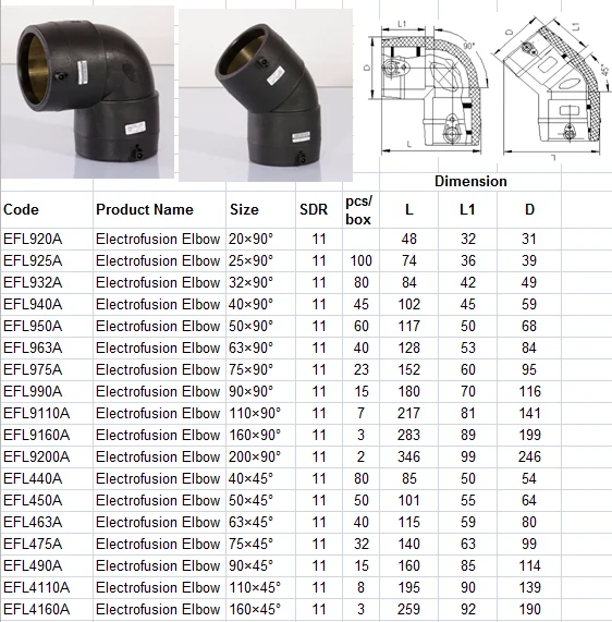 Pipe Fitting Hdpe Elbow 45 Degree Buy Hdpe Elbow,Electro Fusion Elbow