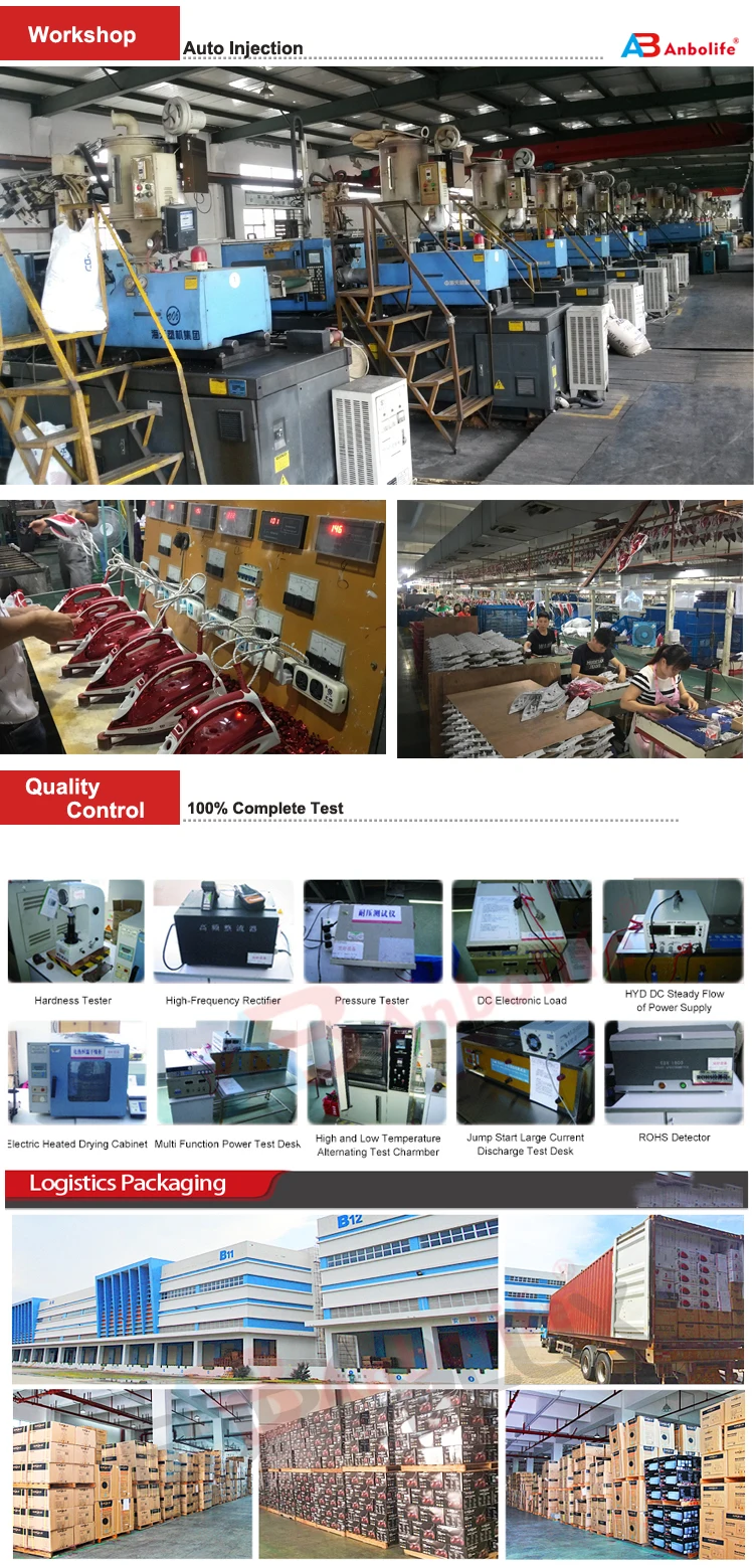 BI workshop+test