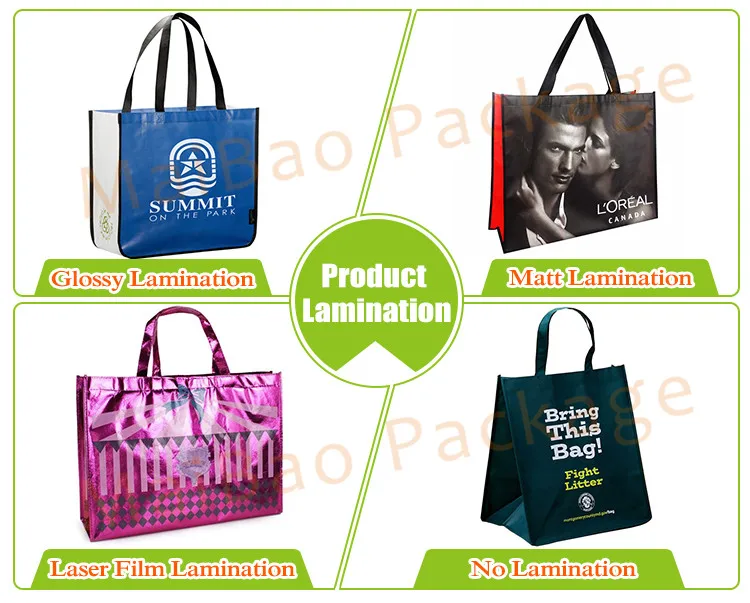 Custom Reusable Foldable Shopping Bags