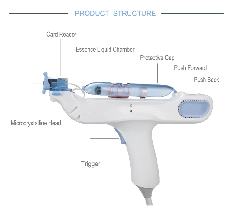 Tuying mesotherapy gun skin tighten machine LB212 mesogun injector