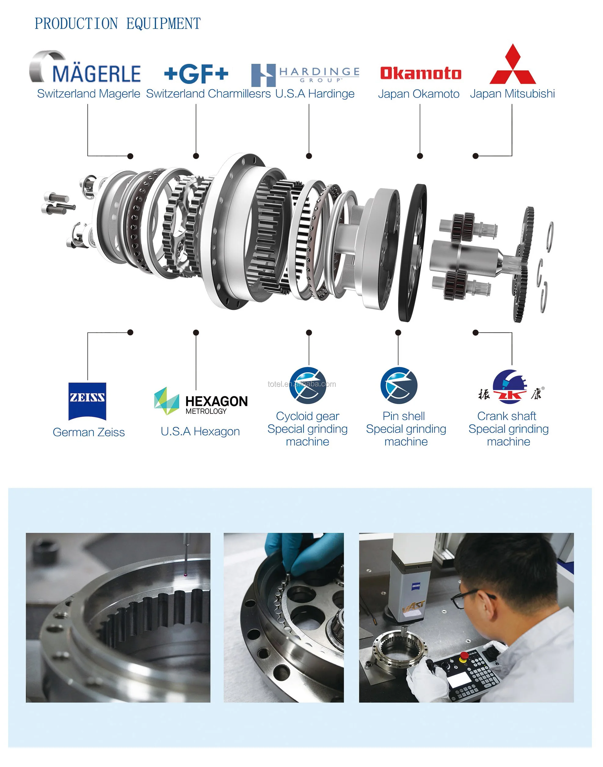 Robot Arm Gearbox Hollow Shaft Series Rv Gearbox Buy Rv Gearbox,Robot