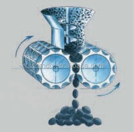 Roller press process