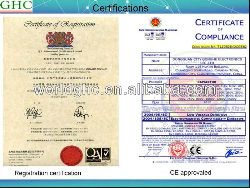 certification