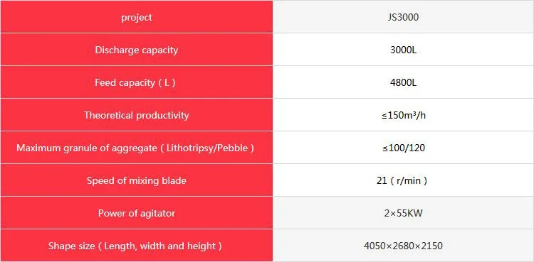 JS3000