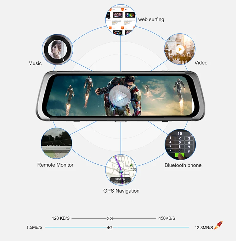 4g adas mirror прошивка