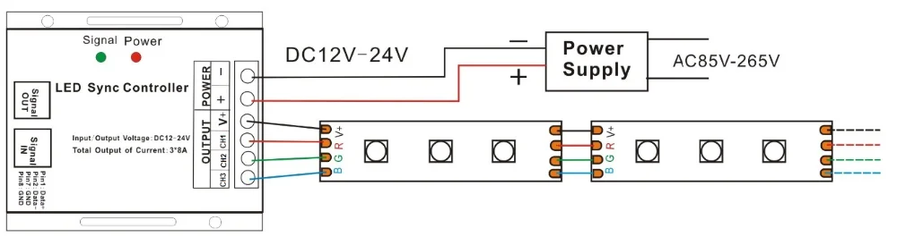 Rgb control box ir remote control схема