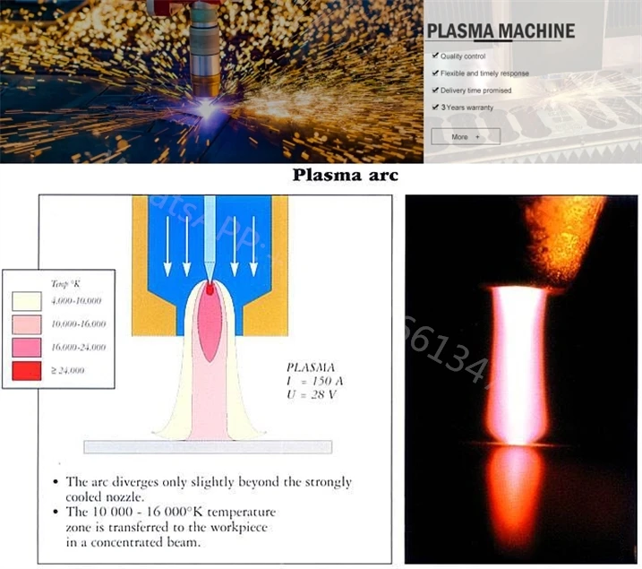 Plasma machine_.jpg