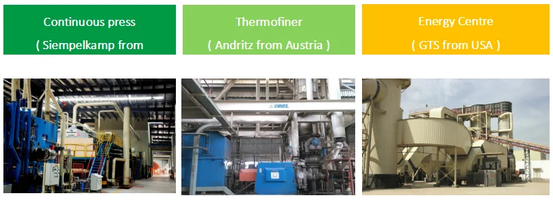 Production Lines.png