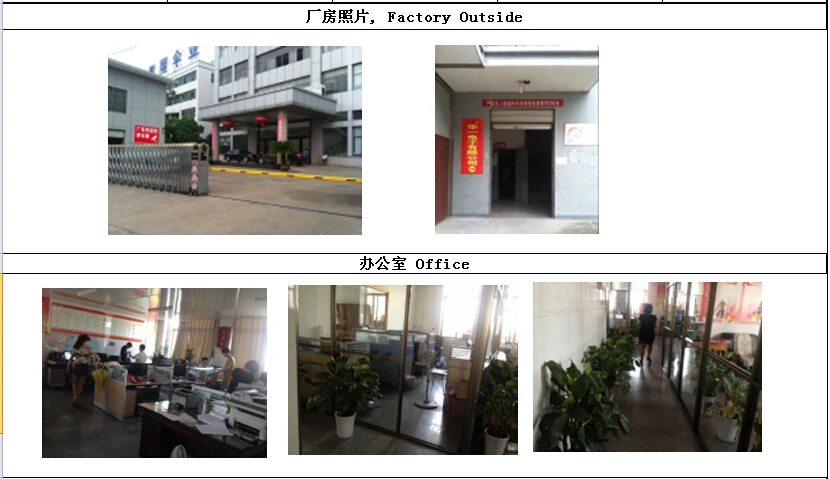 factory information (1)