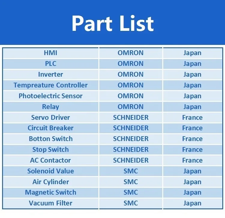 Rotary automatic coffee packing machine with empty capsules