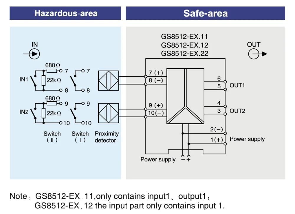 Relay Output Isolated Barrier Intrinsically Safe Isolator Barrier - Buy