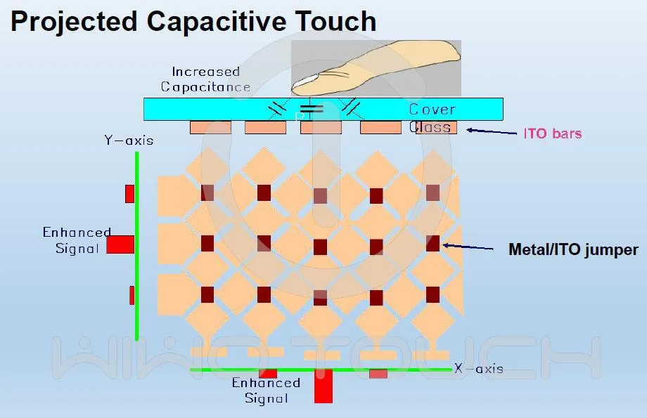 product-1-1 product-1-1