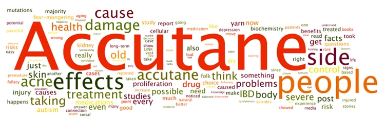 Orden De Isotretinoina