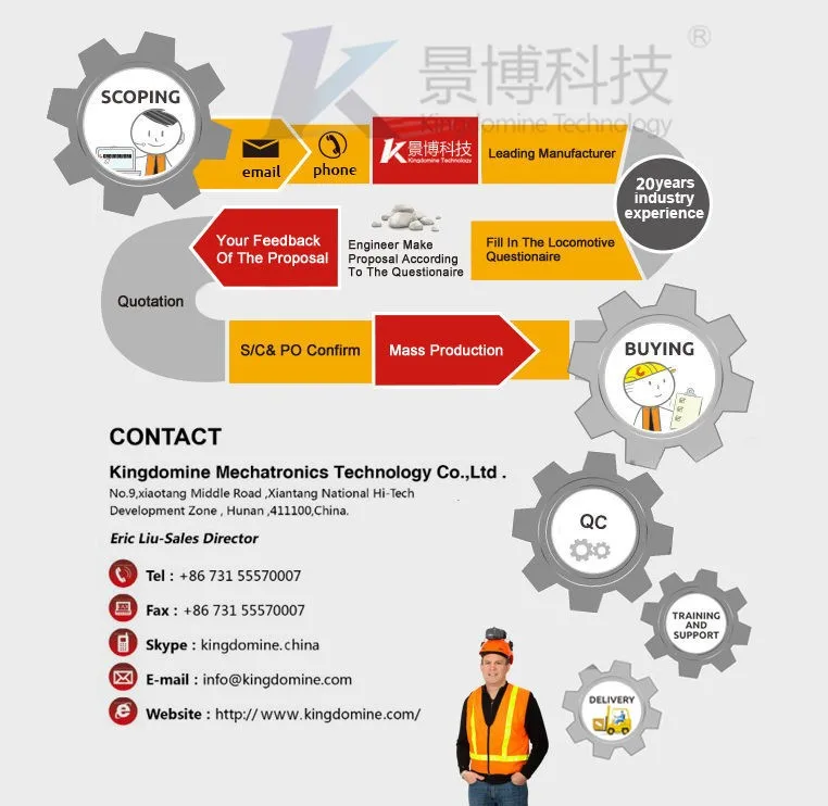 how we help you kingdomine_.jpg