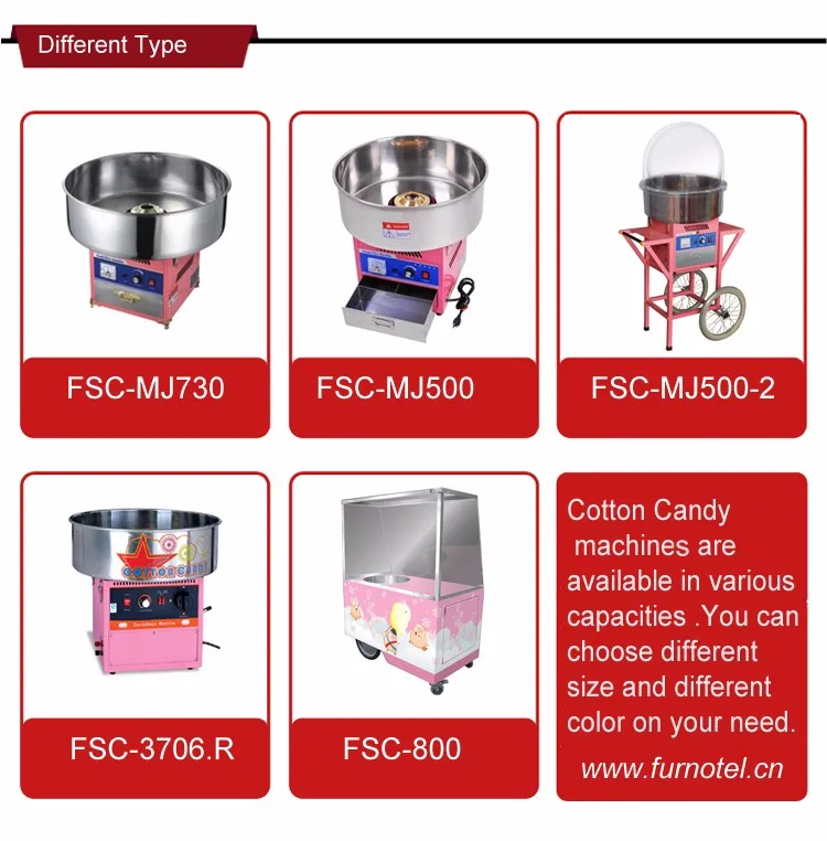 Shinelong-Furnotel-Cotton-Candy-Machine-8nian_06.jpg