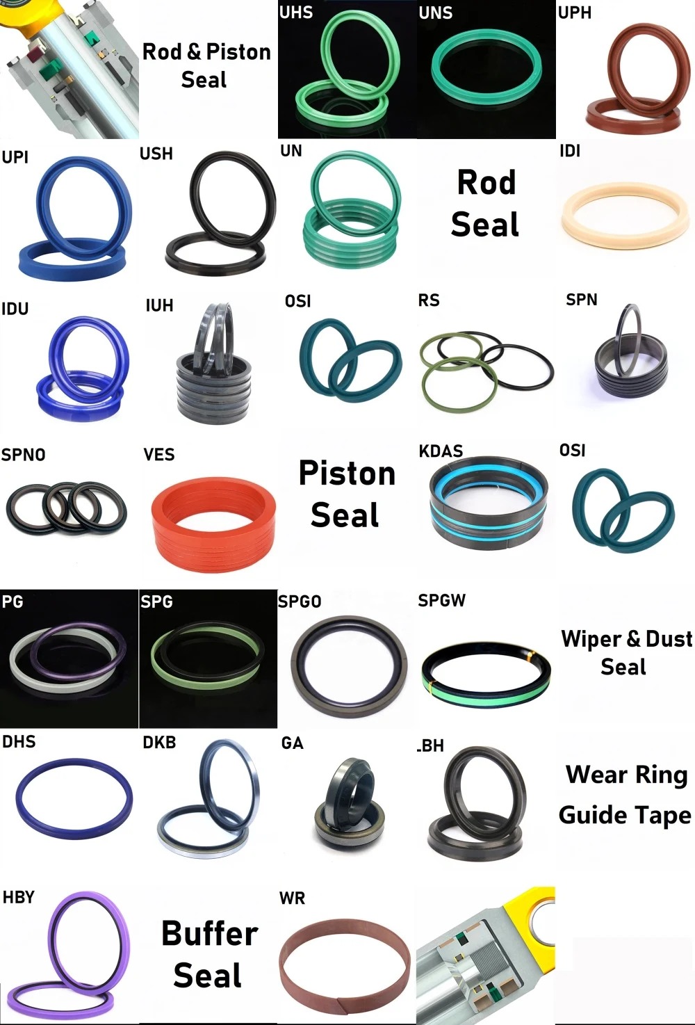 High Quality Hydraulic Seal Kit For Hydraulic Cylinder Piston And Rod