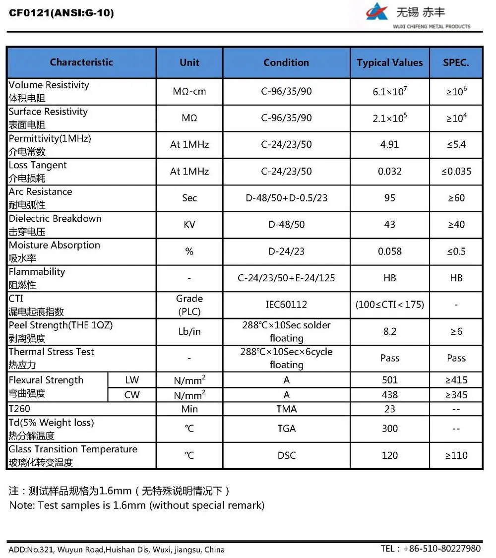 Fr4 datasheet