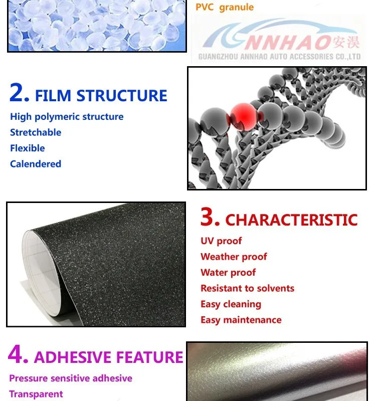 ANNHAO Glitter Matte Car Body Vinyl Sticker (3).jpg