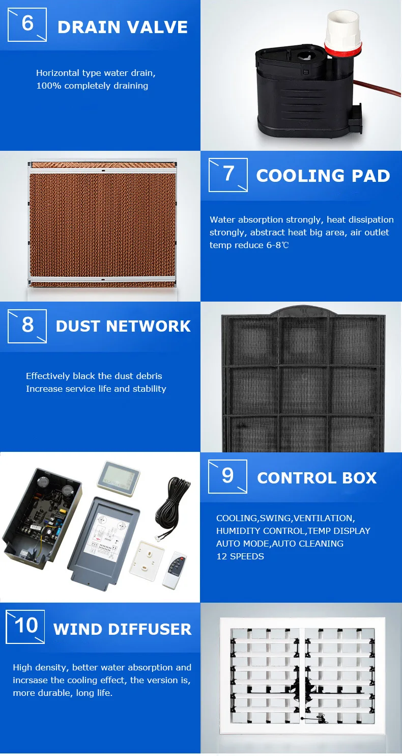 cool surge cs100 manual