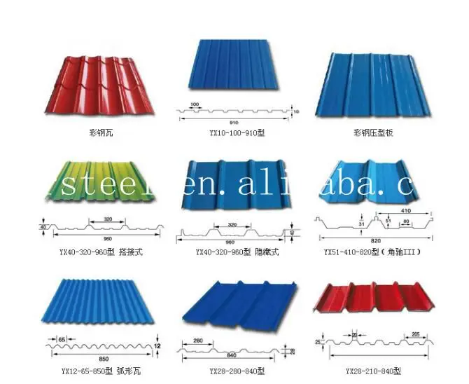 Types Of Roofing Iron Sheets In Kenya / Metal Roof Sheet For Africa ...