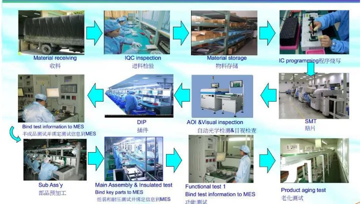 paste-pic-dp_uuid_4zgno