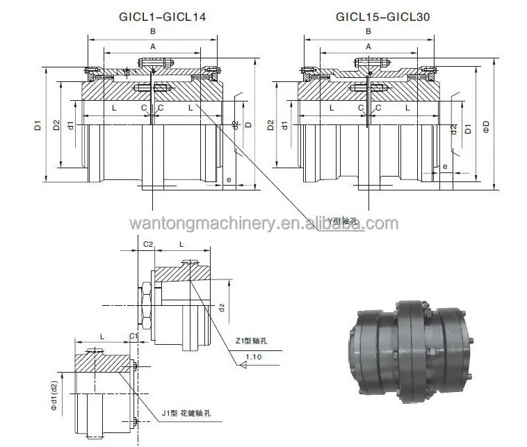 GIICL coupling1