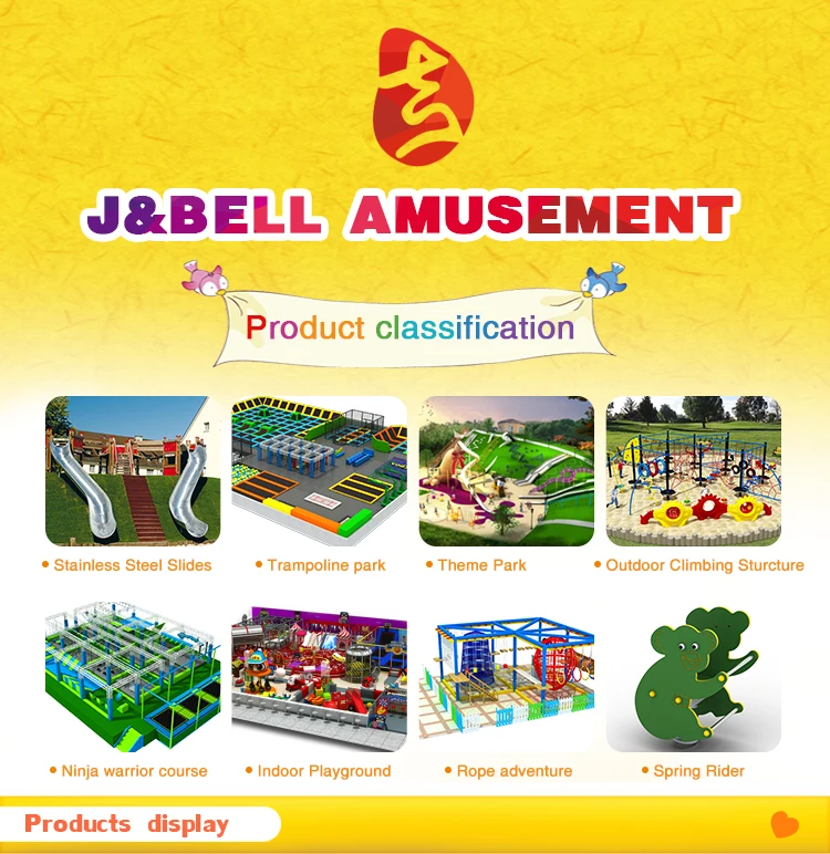 product classification