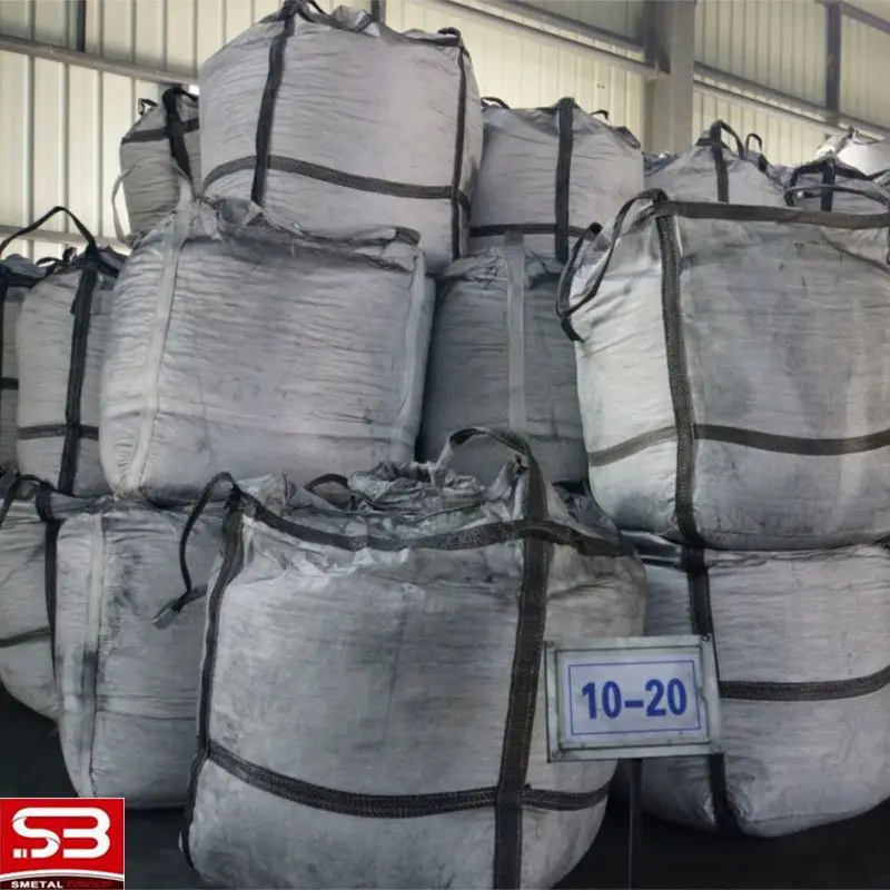 
raw petroleum coke price 