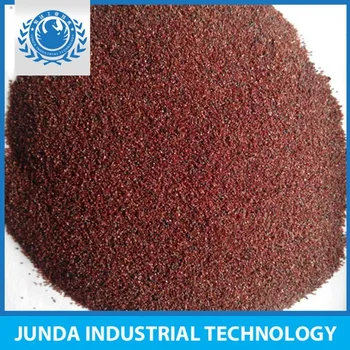 abrasives supplier