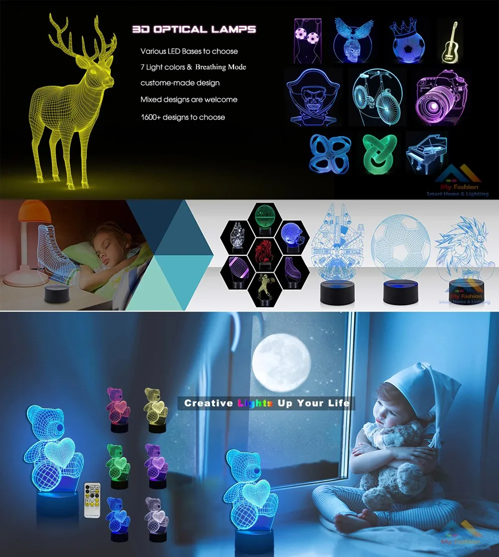 BayMax Sensor LED Night Light Bulb Energy Saving Cute Lamp Home Kid Gift 