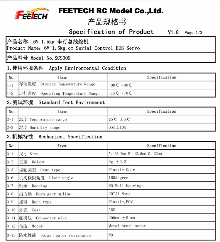 SCS009 SPEC-0.jpg