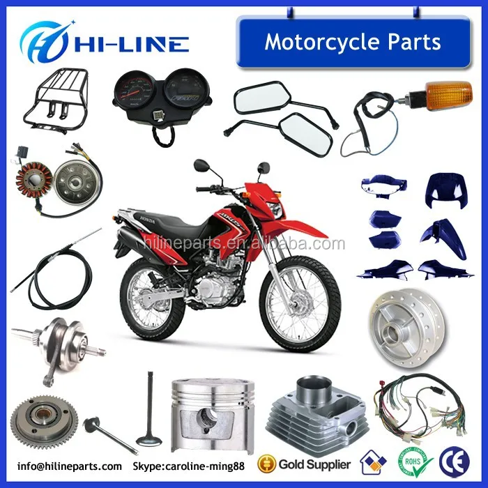 Starting a Motorcycle Parts Store