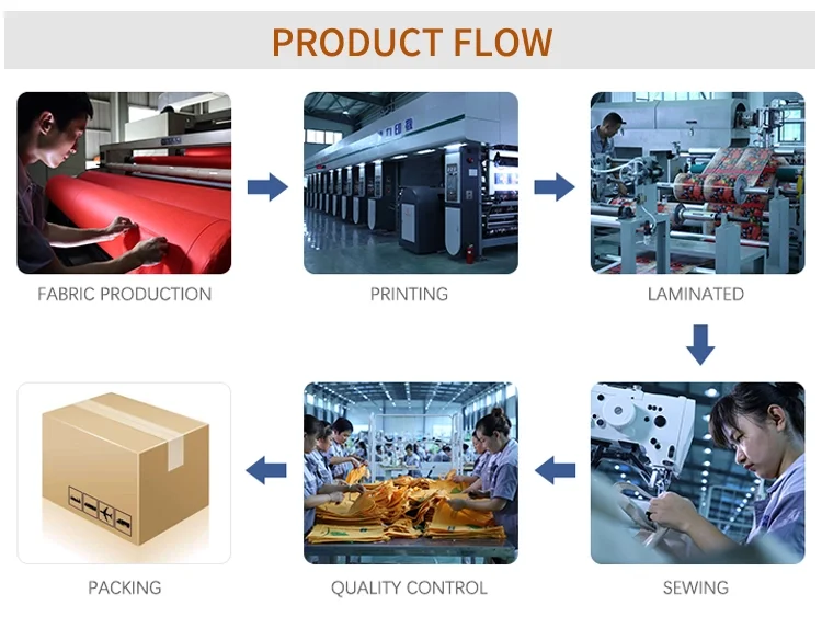 High Quality Non Woven Fabric Foldable Clothing Storage Box for Heavy-duty Organization with Folding Lid