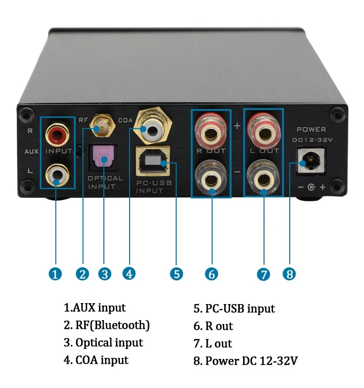 High Quality Professional Home Audio Amplifier 80watt/192khz Buy