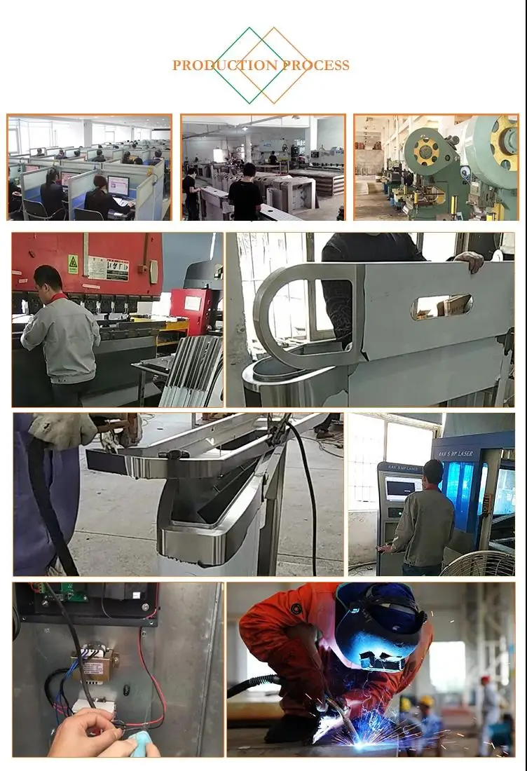 Good price Semi Automatic And Fully Automatic Full Height Turnstile Mechanism
