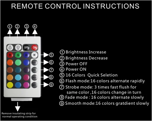 RGB controler.png