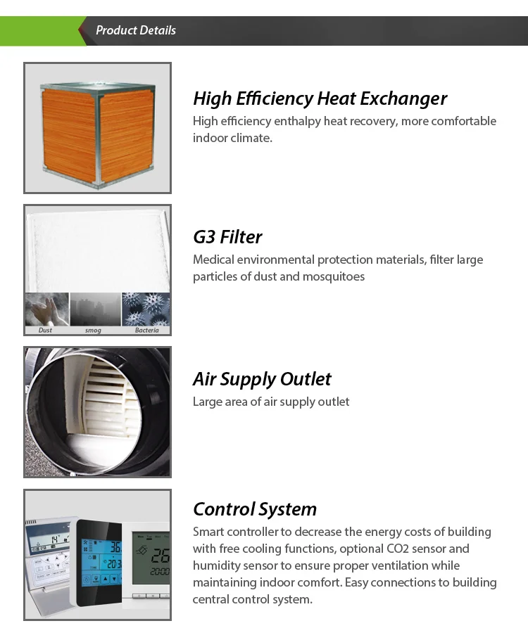 best energy recovery ventilator