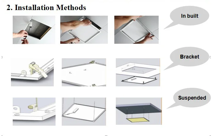 Led panel 48w 600x600. монтаж светодиодной панели. Rgp929 светодиодная панель. крепление для накладной светодиодной панели. монтаж светодиодной панели.