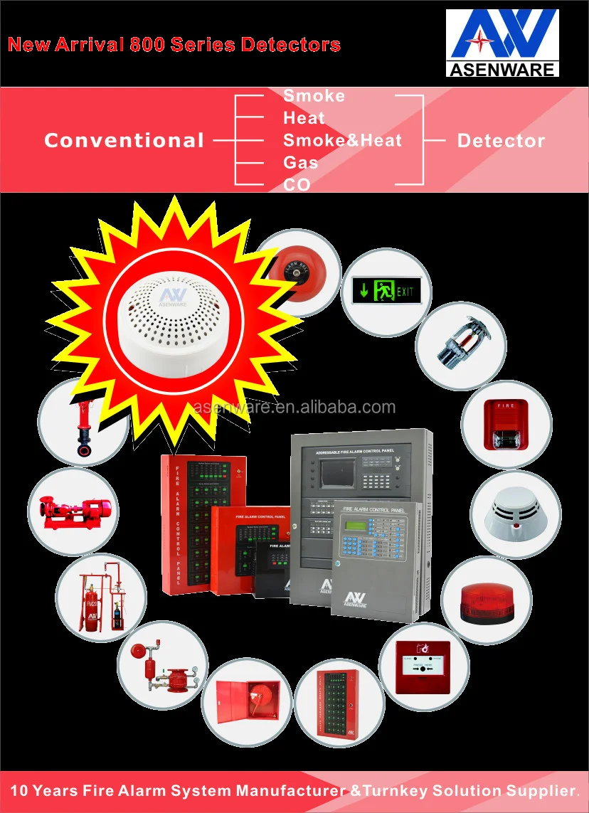 EN14604 Certified Photoelectric Smoke Detector AW-CSD811