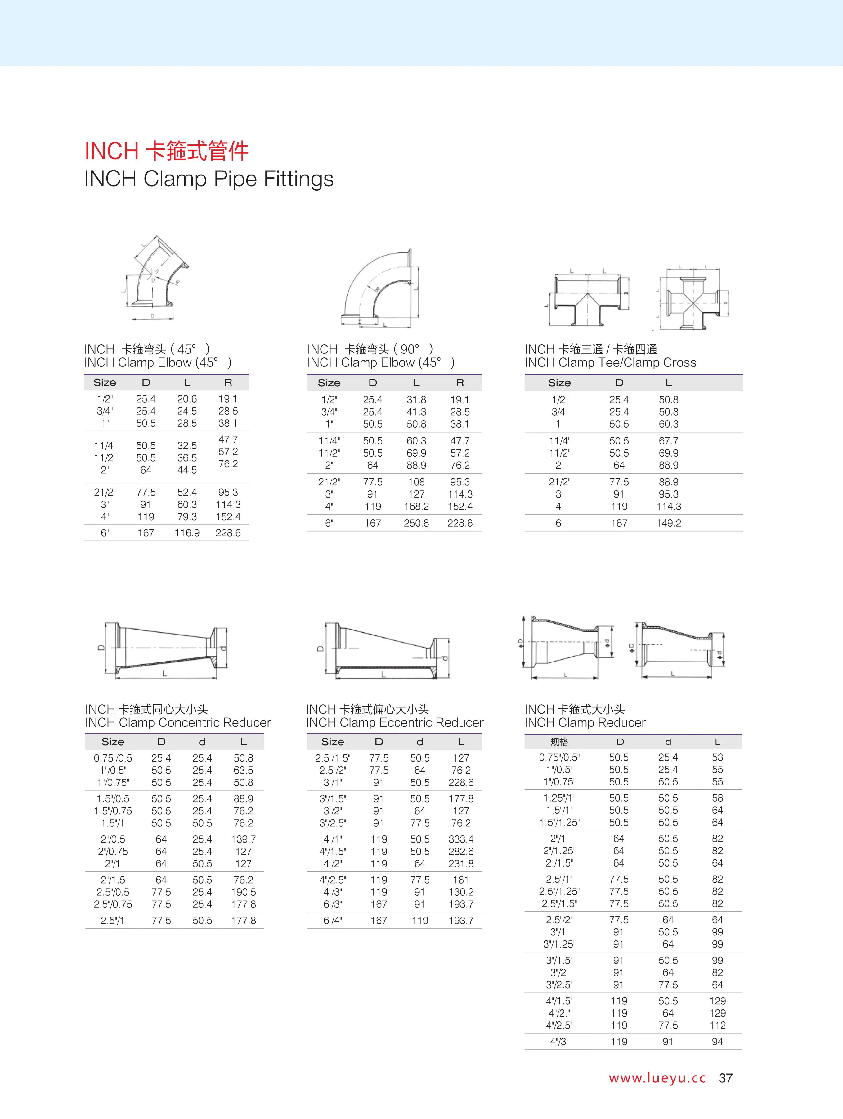 304 201 316l 90 Degree Stainless Steel Pipe Bend Exhaust Pipe Polished ...