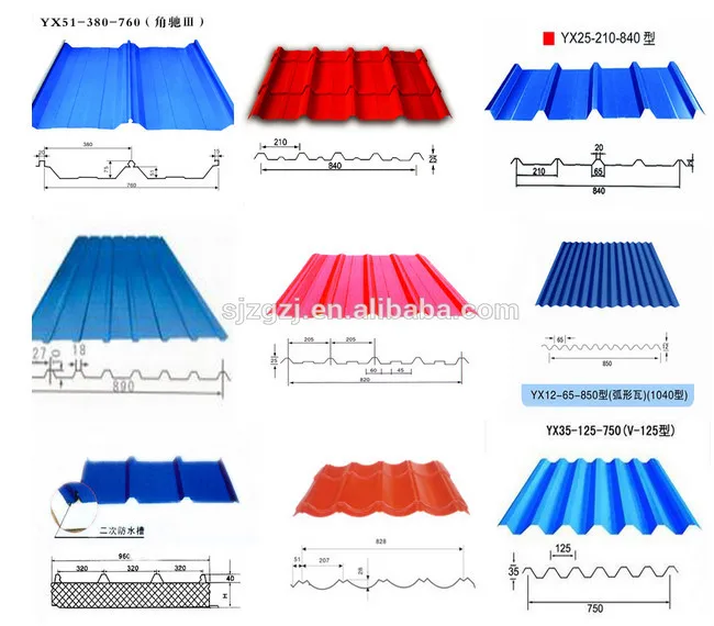 Gi Pre Painted Sheet/corrugated Roofing Metal/26 Gauge Metal Roofing ...