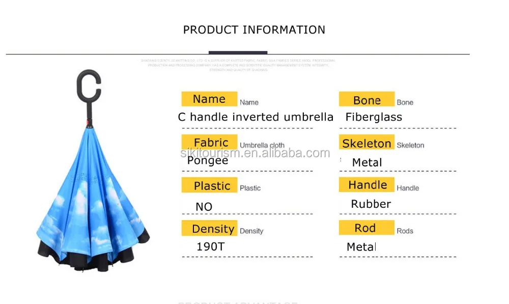 Inverted Umbrella 20.jpg