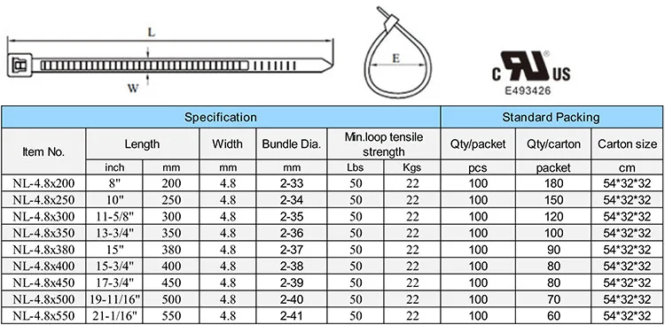 Cable Tie Size Chart