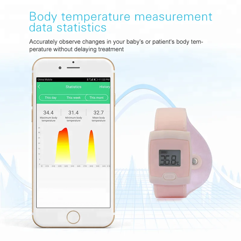 Bluetooth Smart Wireless Thermometer Digital Electronic Thermometer