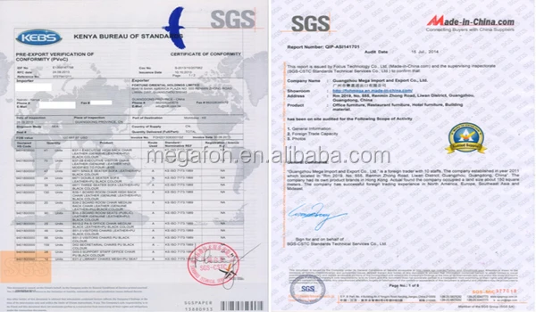 SGS CERTIFICATES---