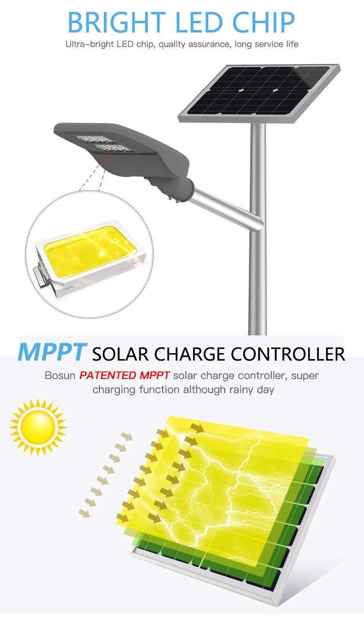 BOSUN High working efficiency Intelligent 60w 90w Smart Remote Monitoring solar street light - ANKUX.COM