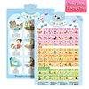 LELEYU Kids Education Chart Wall Poster 3D Embossed Learning Chart Students PVC Learning Charts