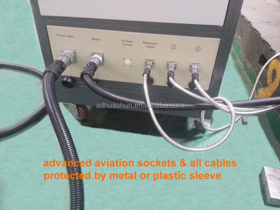 advanced aviation sockets & all cables protected by metal or plastic sleeve.jpg