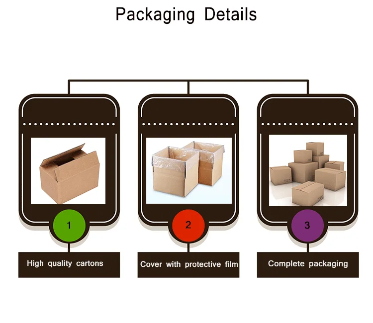 As part of the packaging. Трей упаковка. Package Tray/package. Tray Packaging. Пример термоформованную упаковки.