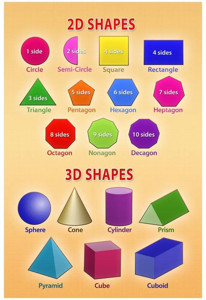 Cheap Printable 2d Shapes Find Printable 2d Shapes Deals On Line At Alibaba